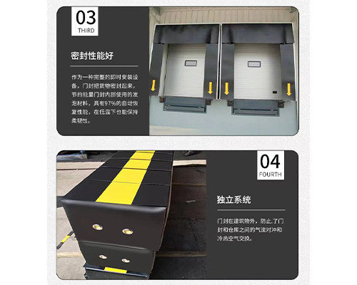 固定式海绵门罩固定式机械门罩